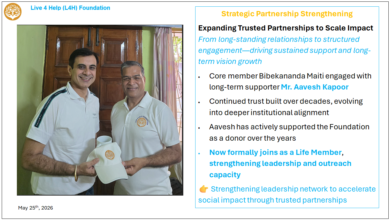 Turning Purpose into Lasting Impact Through Human Connection: A Journey of Collective Action